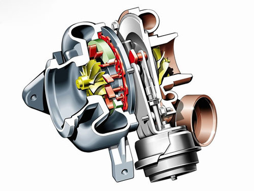 汽车涡轮增压发动机泄压阀的泄压原理